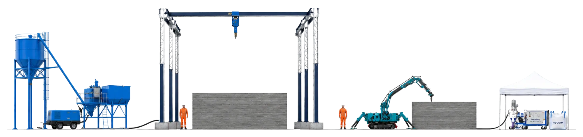 Illustration to scale: a gantry printer with its batching plant beside a mobile printer with its pump tent